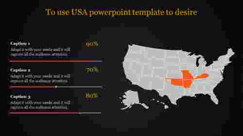 usa powerpoint template-To use usa powerpoint template to desire